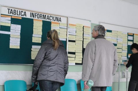 Три галузі польської економіки з найбільшою потребою в працівниках