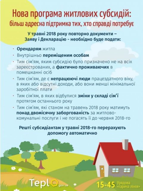 Близько 15% громадян потрібно буде звернутися за переоформленням субсидії