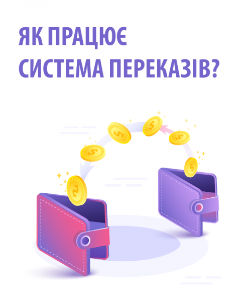 Як працює система переказів Perekazaty.com ?
