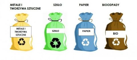 Запрошуємо вас разом вивчати польську мову!