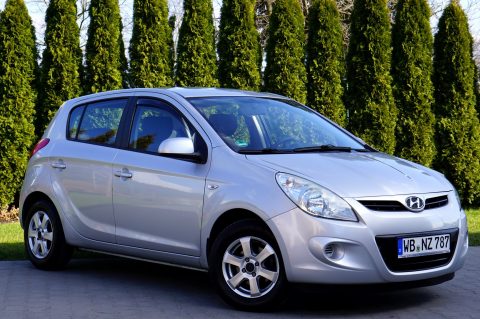 Sprzedaż HYUNDAI i20